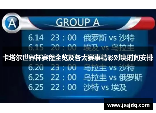 卡塔尔世界杯赛程全览及各大赛事精彩对决时间安排