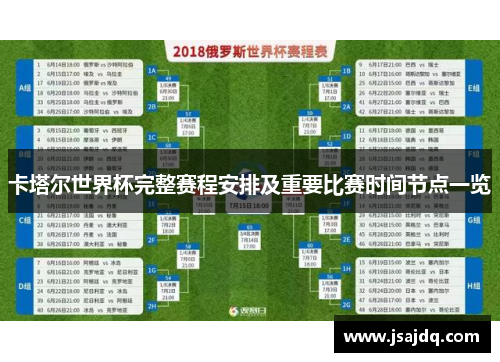 卡塔尔世界杯完整赛程安排及重要比赛时间节点一览