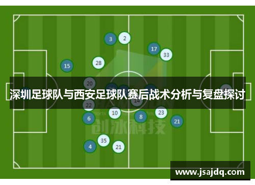 深圳足球队与西安足球队赛后战术分析与复盘探讨
