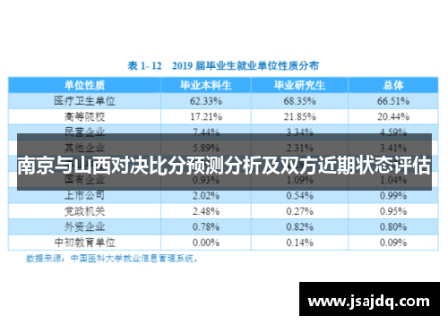 南京与山西对决比分预测分析及双方近期状态评估